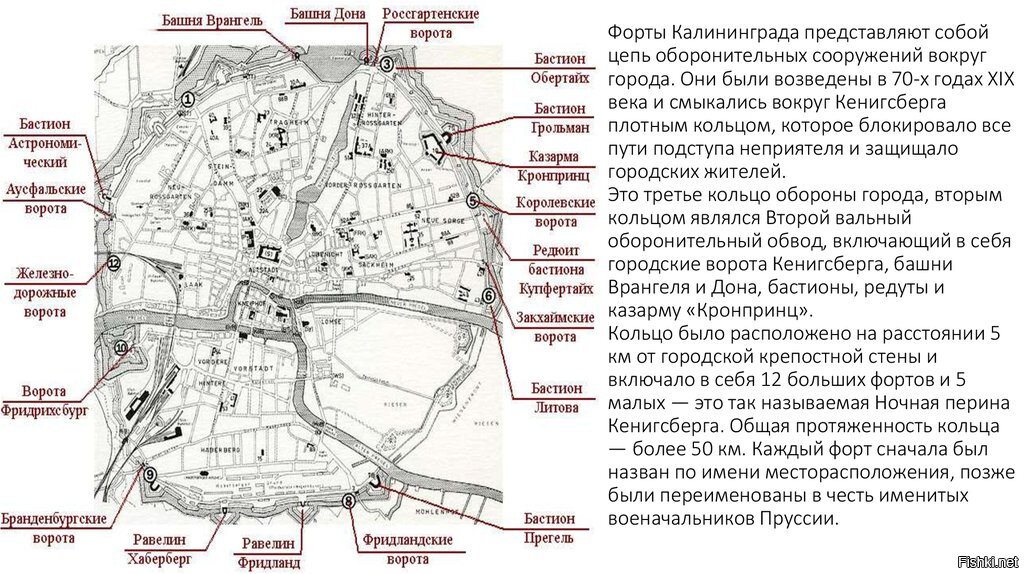 Старая карта калининграда