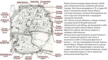 "Только не понятно, откуда должны были стрелять пушки?"
---------------------------------------
"Кронпринц" была казармой, оттуда и не должны стрелять пушки. Внутри и планировка соответствующая, сохранились ниши под ружейные пирамиды. А оборонительным сооружением перед ней выступал бастион "Грольман".
Тем, кто интересуется, схемы фортов («Ночная перина Кёнигсберга») и городских фортификационных сооружений: 
(Славный пост!)