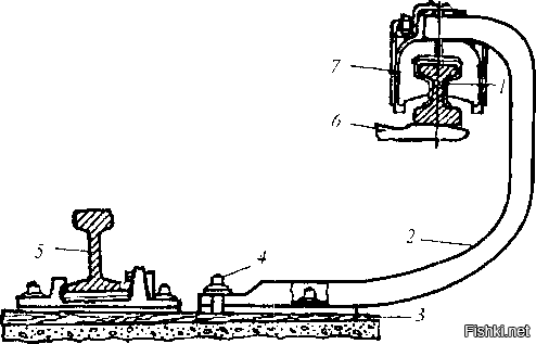 Чертеж контактного рельса