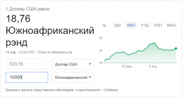 Не всё так плохо