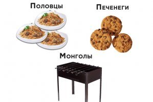 Может я как то неправильно понимаю этот недомем в силу того относительно хорошо помню историю школьного курса........Был на Руси такой внешний враг....

В чём прикол то ? Где смеяться то?

Или смеяться после слова лопата?