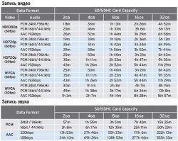 Минусят "специалисты" которые не могут ответить на вопрос, просто не знают ответа.