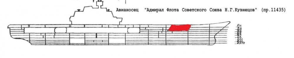 На китайце может быть больше ЛА из-за отсутствия ПКР. Можно было ангар увеличить. Они кучу места занимают, ещё и СУО.