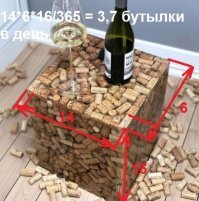 Смешные твиты, смс и комментарии из социальных сетей