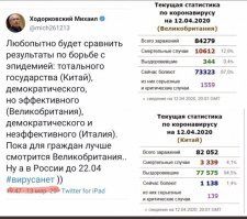Цыплят по осени считают. Может, потом спасибо скажем что это места диктатора.