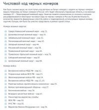 Почитайте.  Единственное, сейчас подразделения МВД могут числиться гвардейцами генералиссимуса.