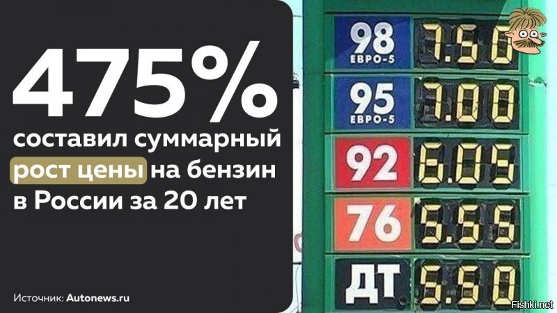 Я честно говоря не много в шоке. Коллеги эксперты вы чего?
Того, что стоило минус 40 долларов за баррель, уже нет. Минусовая цена относилась к фьючерсу   финансовому инструменту, обеспеченному нефтью, то есть к договору на поставки сырья в определенный срок. Мало того такая цена относилась к фьючерсам Техасской сланцевой нефти. Фьючерс был майский, он истек во вторник, 21 апреля. А поскольку нефть сейчас никому не нужна за день до истечения контракта инвесторы попытались избавиться от него любой ценой. Разумеется такая ситуация повлияла на котировки и цена  барреля пошла вниз уже и на обычных рынках. Так что не надо нервничать расслабитесь и получайте удовольствие. Вот картинку веселую нашел ой не эту