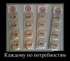 Скрины из социальных сетей