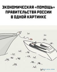 Цена Путинских обещаний, или Денег нет даже на еду: людей заставили уйти в отпуск за свой счет
