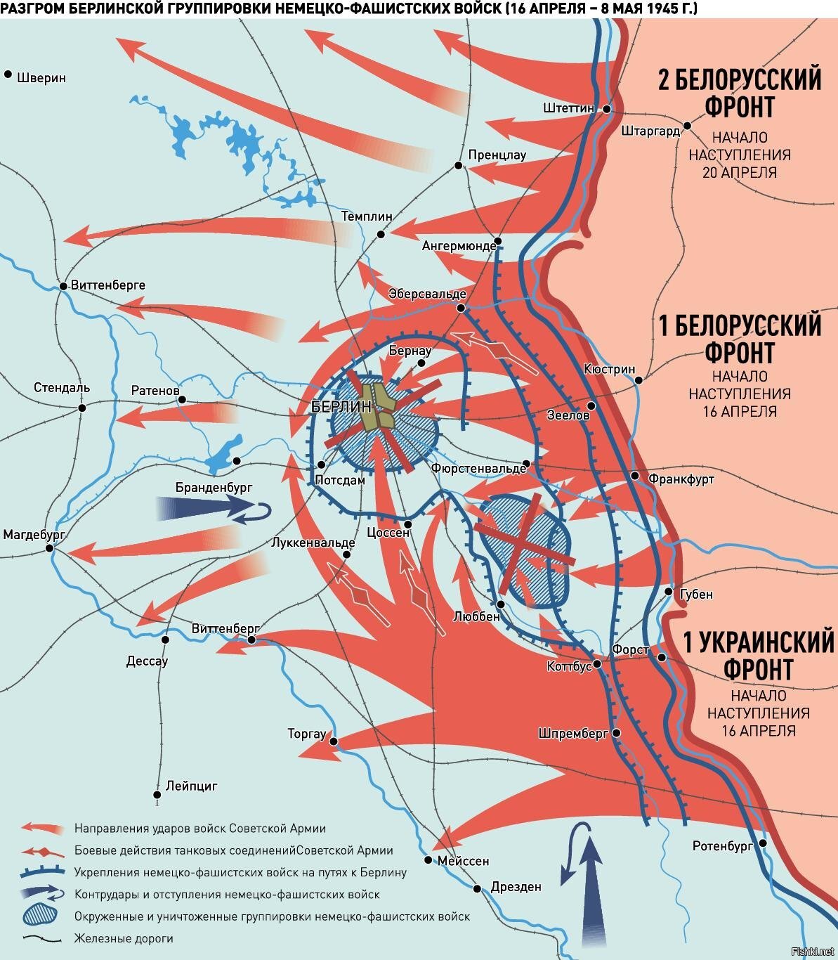 наступление на германию