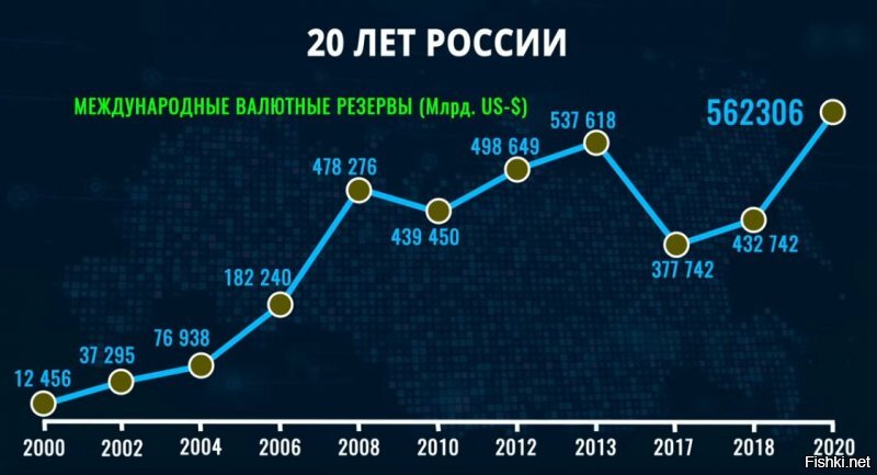 Выбор простой и сложный: по каким причинам Ельцин выбрал Путина своим преемником?