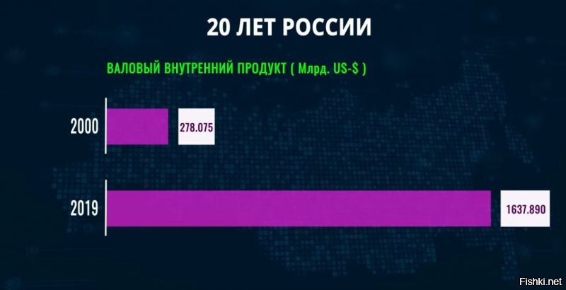 Выбор простой и сложный: по каким причинам Ельцин выбрал Путина своим преемником?