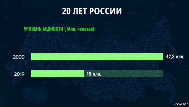 Выбор простой и сложный: по каким причинам Ельцин выбрал Путина своим преемником?