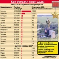 Мигранты устроили драку с россиянами за рабочие места