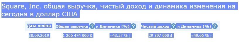 Отдал все? Как мило звучит заголовок, по факту бросил крошки с барского стола. Но пиар есть пиар.