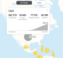Нам есть на кого равняться.