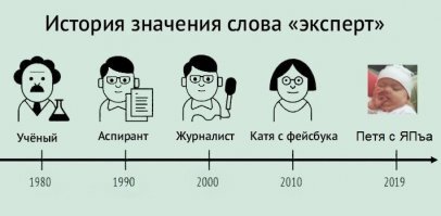 И снова об "экспертах". Татьяна Монтян о Швеции