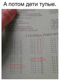 Прикольные и смешные картинки