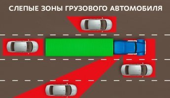 Хорошо ехалось в тенёчке! Под Белгородом грузовик вытолкнул легковушку