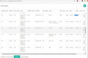 Смотрю этот бред и комментирую по ходу.
1) Голод был в 90-х. В точности как и у нас, кстати. Оценки жертв: от 10 тыс. до 3 млн(!?). Короче, очередной сталинГулаг, высосанный из одного места. Причины голода: блокада поставок сельхозудобрений. Т.е. "белые господа" сознательно устроили голодомор целой страны. Теперь корейцы стали умнее, наладили свое производство и резко нарастили урожай.
2) Комментатор говорит что вся одежда жителей "темно-серого, коричневого или синего цветов". При этом показывает картинку где у желтого ларька стоит ребенок в желтых штанах, а на заднем плане на бельевой веревке - розовое белье 8-)
3) "Запрещается продавать собственные товары" - ну, это вообще ересь. Есть же куча фотографий с сельхоз-рынков.
4) "Люди торгуют под страхом смерти". Да, да, расстреливают из зенитки. Что, остались долбо**бы которые верят в этот бред?
5) "Рис едят только богачи, остальные питаются кукурузой", "жители перемалывают в муку траву и кору деревьев". Страна производит на одного жителя в год (в скобках - Россия): 
- 75 кг. кукурузы (78)
- 83 кг. риса (7)
- 100 кг. помидор (154)
- 32 кг. яблок (12)
- 25 кг. капусты (17)
- 83 кг. овощей (15)
- 22 кг. фруктов

Учитесь самостоятельно находить в Инете данные, а не читать всякую фуету.