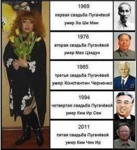 Плохие новости для Галкина.
Пугачева опять собралась замуж ? )))