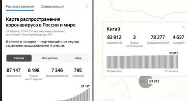 ЕЕЕЕЕ! РОССИЯ ВПЕРЕД!