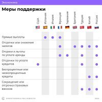 Я конечно тоже хотел бы видеть больше поддержки, в частности считаю было бы очень хорошим шагом, раздать реально тысяч по 10 каждому, в данной ситуации для поддержки штанов.
Но...наши не делают ничего?? Прям ничего???
Таких поганых провокаторов- в ж.пу сапогом, в грязную лужу.
Им там самое место, вместе в навальнятами.