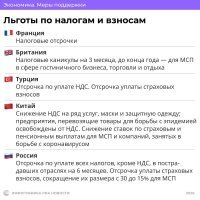 Я конечно тоже хотел бы видеть больше поддержки, в частности считаю было бы очень хорошим шагом, раздать реально тысяч по 10 каждому, в данной ситуации для поддержки штанов.
Но...наши не делают ничего?? Прям ничего???
Таких поганых провокаторов- в ж.пу сапогом, в грязную лужу.
Им там самое место, вместе в навальнятами.