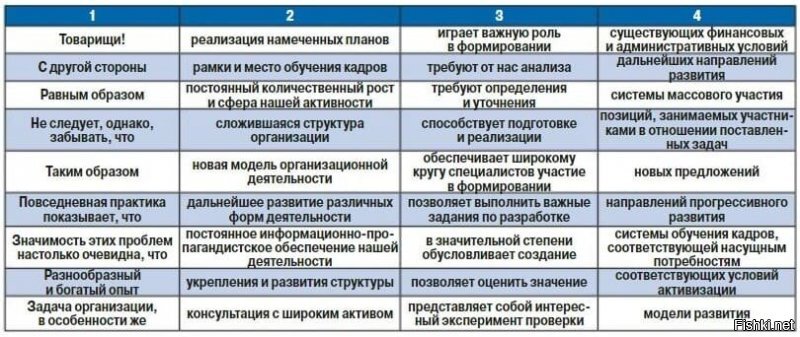 А кто-нибудь хоть раз слышал, чтобы сказочная сволота ХОТЬ РАЗ, что-то КОНКРЕТНО, ПО ДЕЛУ ответила спрашивающим её?