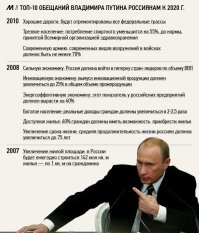Не говорите "Гоп", пока не перепрыгните.