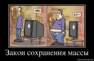 Топ 10 советских цветных телевизоров