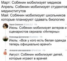 Сегодня узнали последствия ввода пропусков