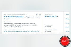 Очередной День Победы и очередные ляпы: Как Россия готовится к самому необычному 9 мая