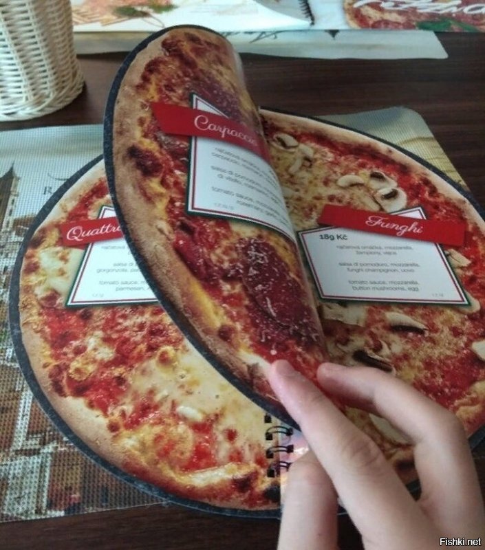 Пицца: ожидание и реальность