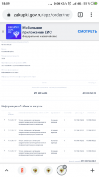 112 лямов уже освоили.