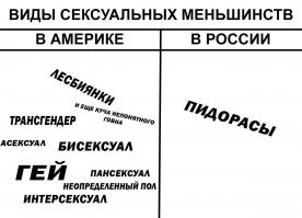 надо быть проще.....
