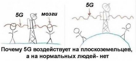 Реакция соцсетей на чипизацию населения