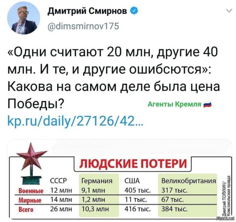 Политические комментарии из инета