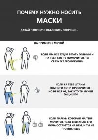 Маска – реальная защита или фикция?