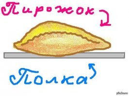 Полезная самоделка! - Сварка для скруток из трансформатора микроволновки