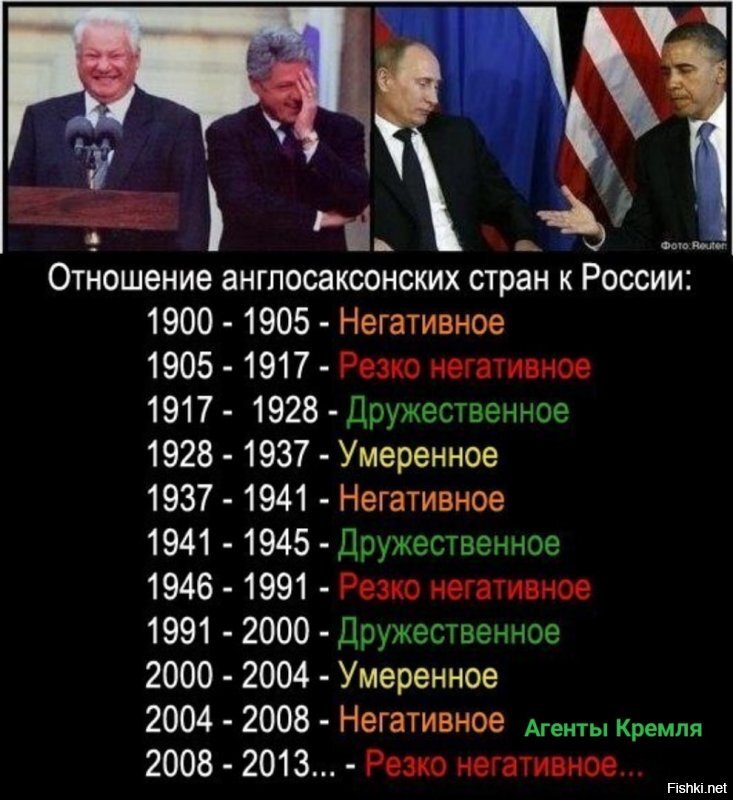 Политические комментарии из инета