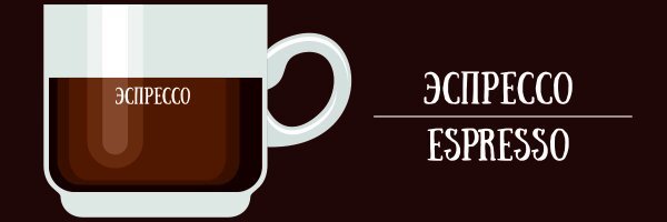 быквы Х там никогда и не было и язык в данном случае - итальянский