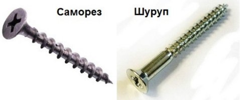 Если уж на то пошло, то это скорее Саморезополис