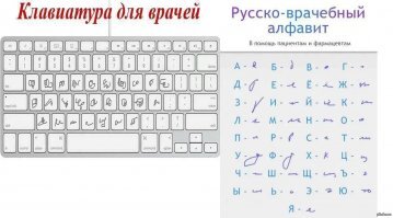У будущих врачей чистописание было на языке стенографии.