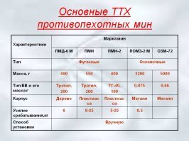 На месте этих негритят я бы не был столь ... категоричен