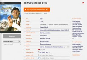 И до сих пор не оценили.  В развёрнутом списке на 27 месте...