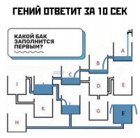 Сколько же невнимательных людей! Неужели так сложно?
