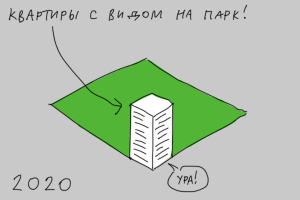 Стандартная схема