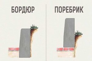 Так вот. На Невском проспекте - бордюры.