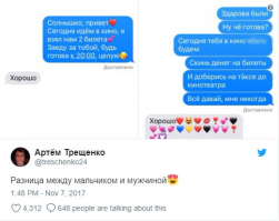 10 отличий мужчины от мальчика